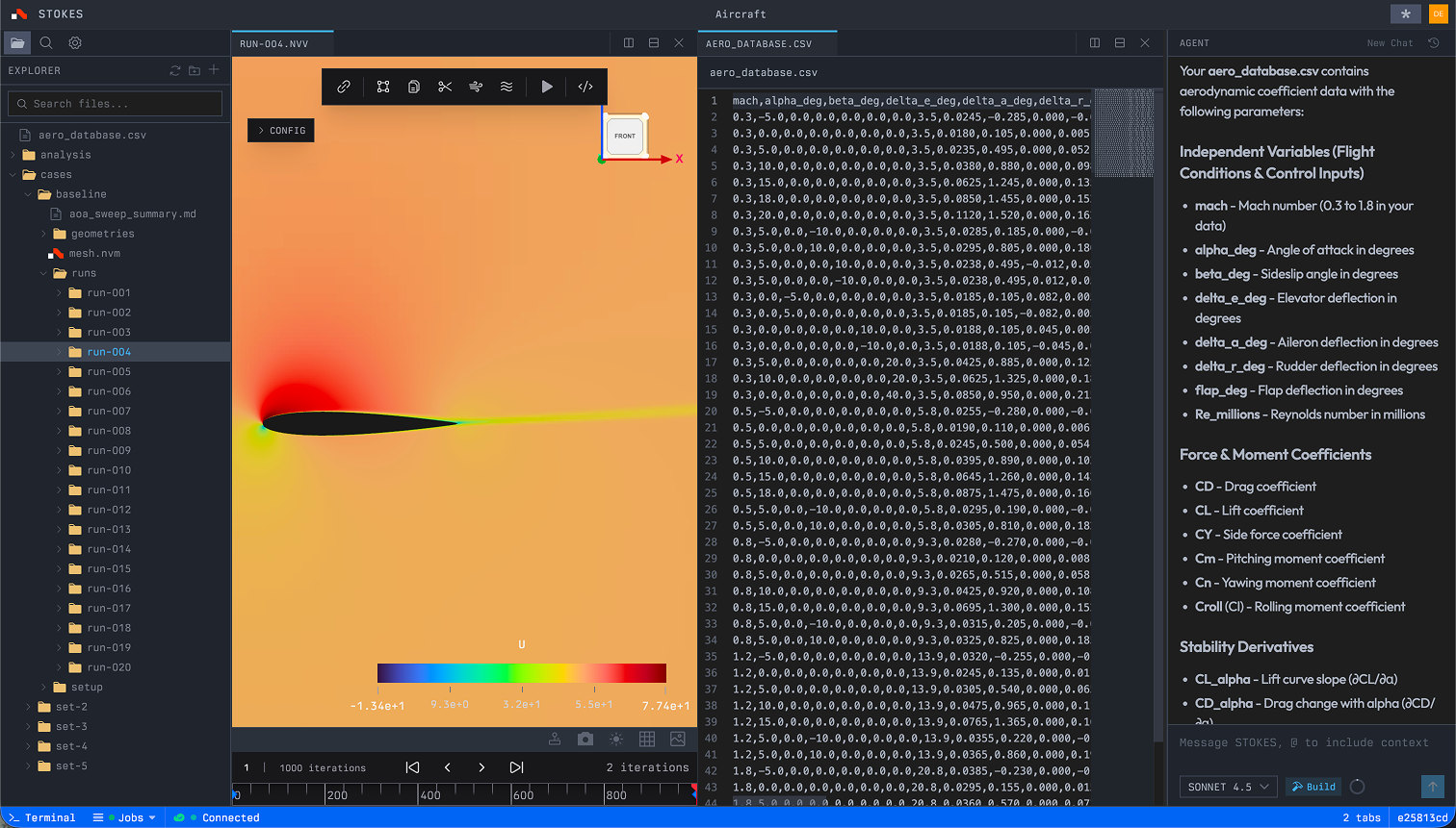 Aero Database Generated Using Stokes